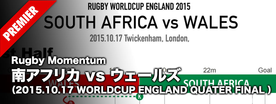 MOMENTUM−RWC2015-SOUTH AFRICA-V-WALES