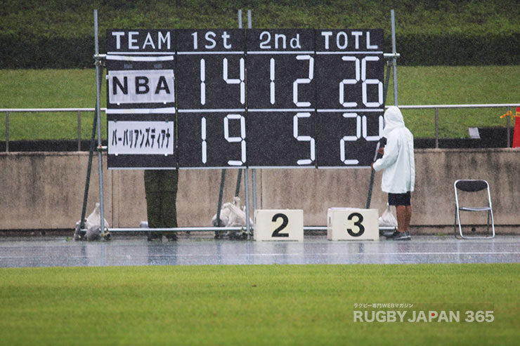 ながとは26-24で激闘を制し2連勝。総合優勝に向け大きく前進した。