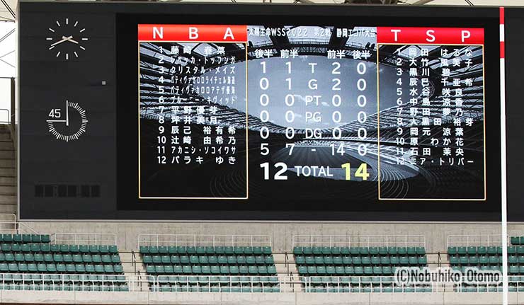 決勝の2点差決着は、史上最小差だった(3点差は過去3回あり)