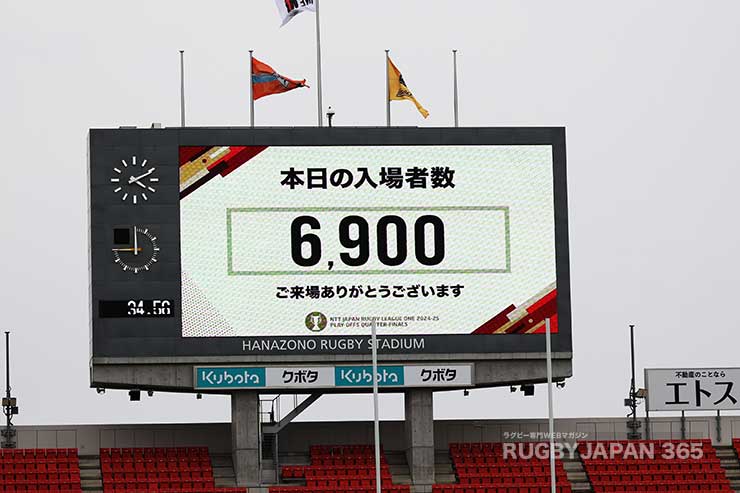準々決勝は6900人と少し寂しい集客となった
