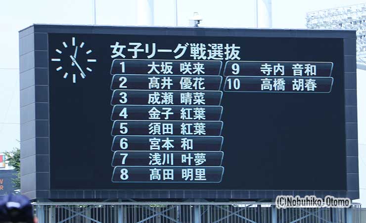 リーグ戦メンバー