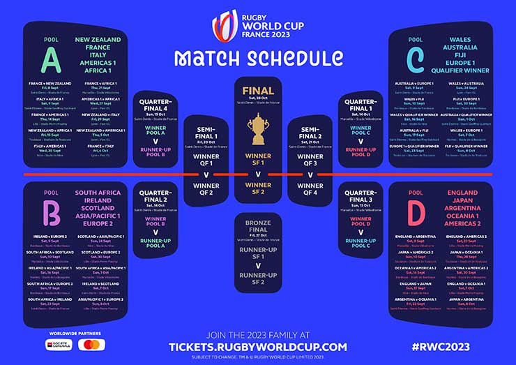 ラグビーワールドカップ2023、プール戦日程が発表。イングランドは2戦目。アルゼンチンとは4戦目に対戦 ラグビージャパン365