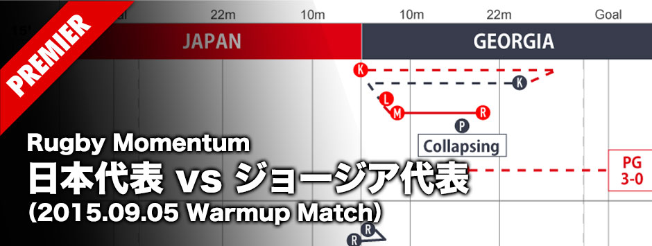 2015RWC-WarmupMatch-Japan V Georgia