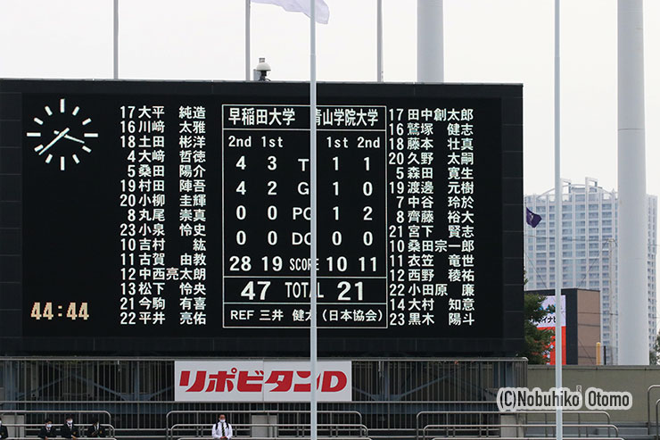 最終スコアは47-21。だがスコアほどの差は感じなかった