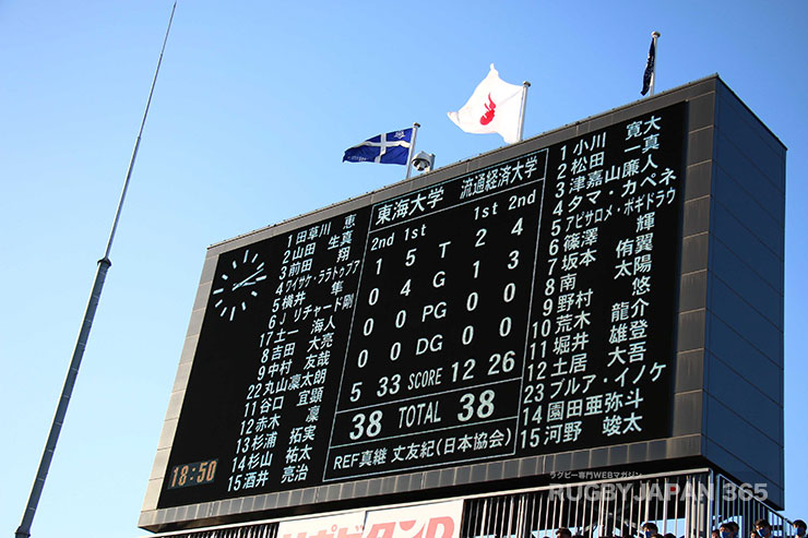 最大26点差あった点を連続トライで同点に。残り時間は20分。