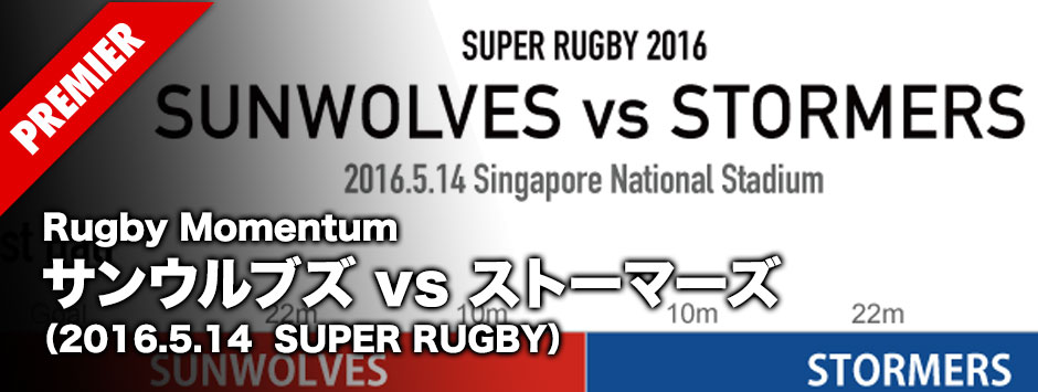 MOMENTUM-2016-SUPERRUGBY-SUNWOLVESvsSTORMERS