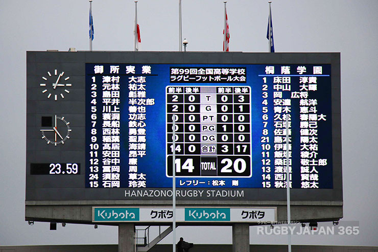 残り6分で20-14と桐蔭学園がリード